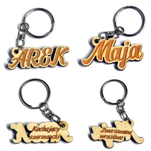 brelok z imieniem i cechami charakteru